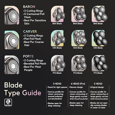 Replacement Blade Baron PRO 4 for Pitbull, Palm, and Butterfly Shavers